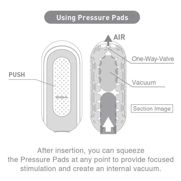 Tenga Flip Zero Penis Stroker - White
